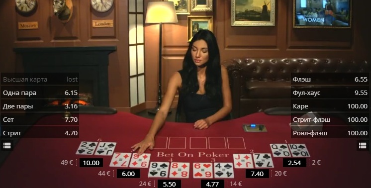 Ставки в покере онлайн