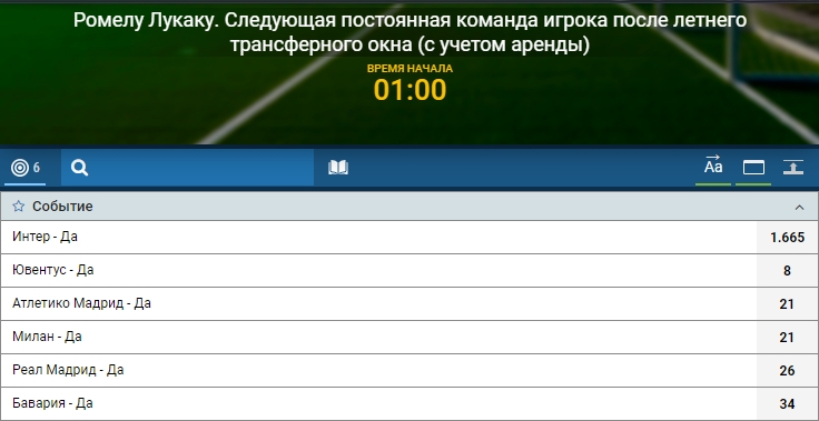 Котировки на трансфер Ромелу Лукаку