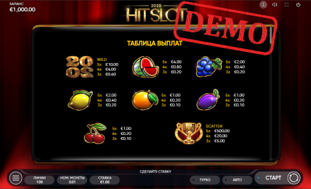 инструкция HIT SLOT 2020 от Мелбет