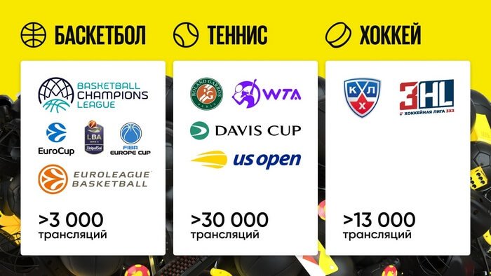 BetBoom предлагает больше 100 тысяч событий в год