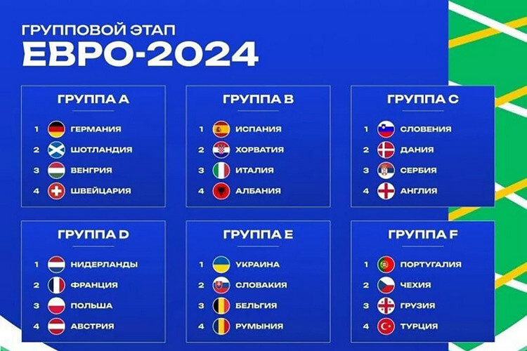 Календарь Евро-2024
